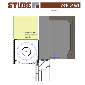 Stube