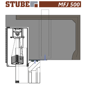 Stube
